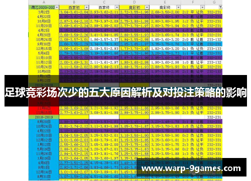 足球竞彩场次少的五大原因解析及对投注策略的影响 足球竞彩场次少的五大原因解析及对投注策略的影响