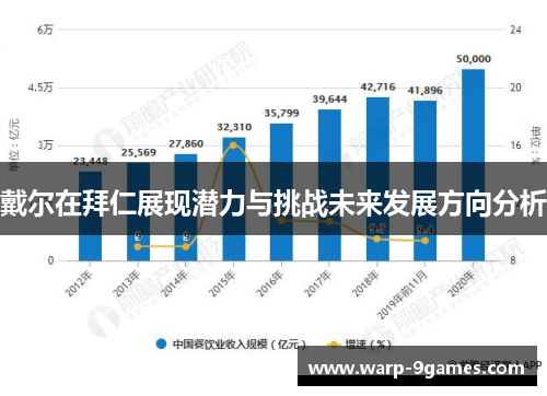 戴尔在拜仁展现潜力与挑战未来发展方向分析
