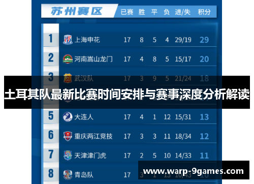 土耳其队最新比赛时间安排与赛事深度分析解读