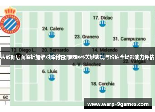 从数据层面解析加维对阵利物浦欧联杯关键表现与价值全场影响力评估