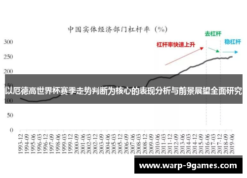 以厄德高世界杯赛季走势判断为核心的表现分析与前景展望全面研究