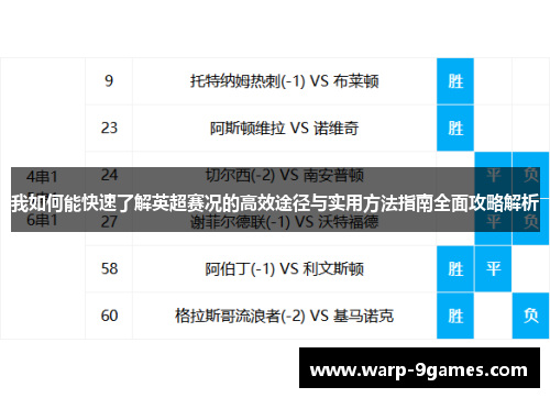 我如何能快速了解英超赛况的高效途径与实用方法指南全面攻略解析