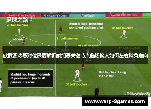 欧冠淘汰赛对位深度解析附加赛关键节点临场换人如何左右胜负走向