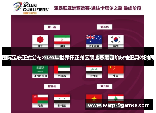 国际足联正式公布2026年世界杯亚洲区预选赛第四阶段抽签具体时间