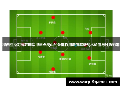 穆西亚拉对阵韩国法甲焦点战中的关键作用深度解析战术价值与胜负影响 穆西亚拉对阵韩国法甲焦点战中的关键作用深度解析战术价值与胜负影响
