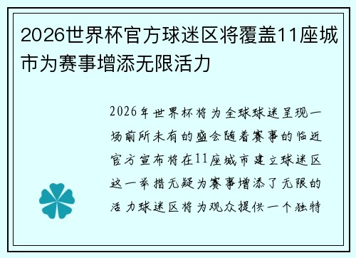 2026世界杯官方球迷区将覆盖11座城市为赛事增添无限活力